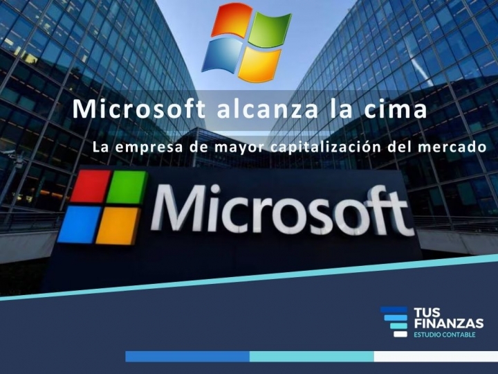 Microsoft Alcanza la Cima: La Empresa de Mayor Capitalización del Mercado