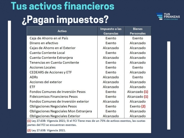 ¿Cómo elegir la estructura legal adecuada para tu negocio?